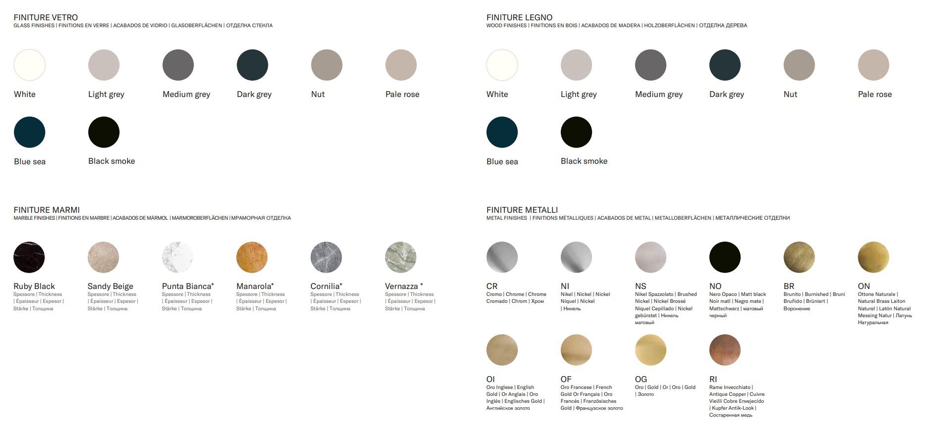 Деревянная двойная раковина с дверцами Park Avenue CORA 3S ARCH-00139415 - Вид №10