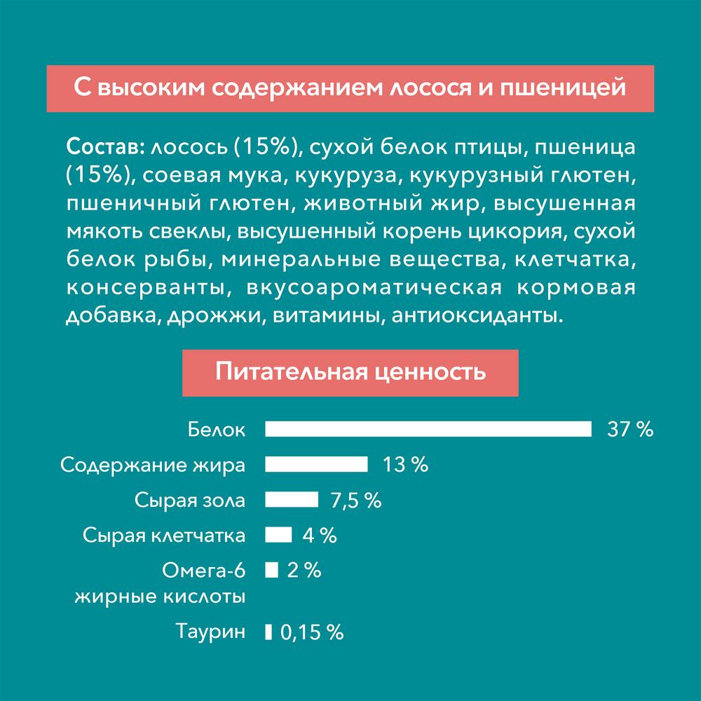 ПР0059648 Корм для кошек для стерилизованных, лосось, пшеница сух. 1,5кг ONE  - Вид №1