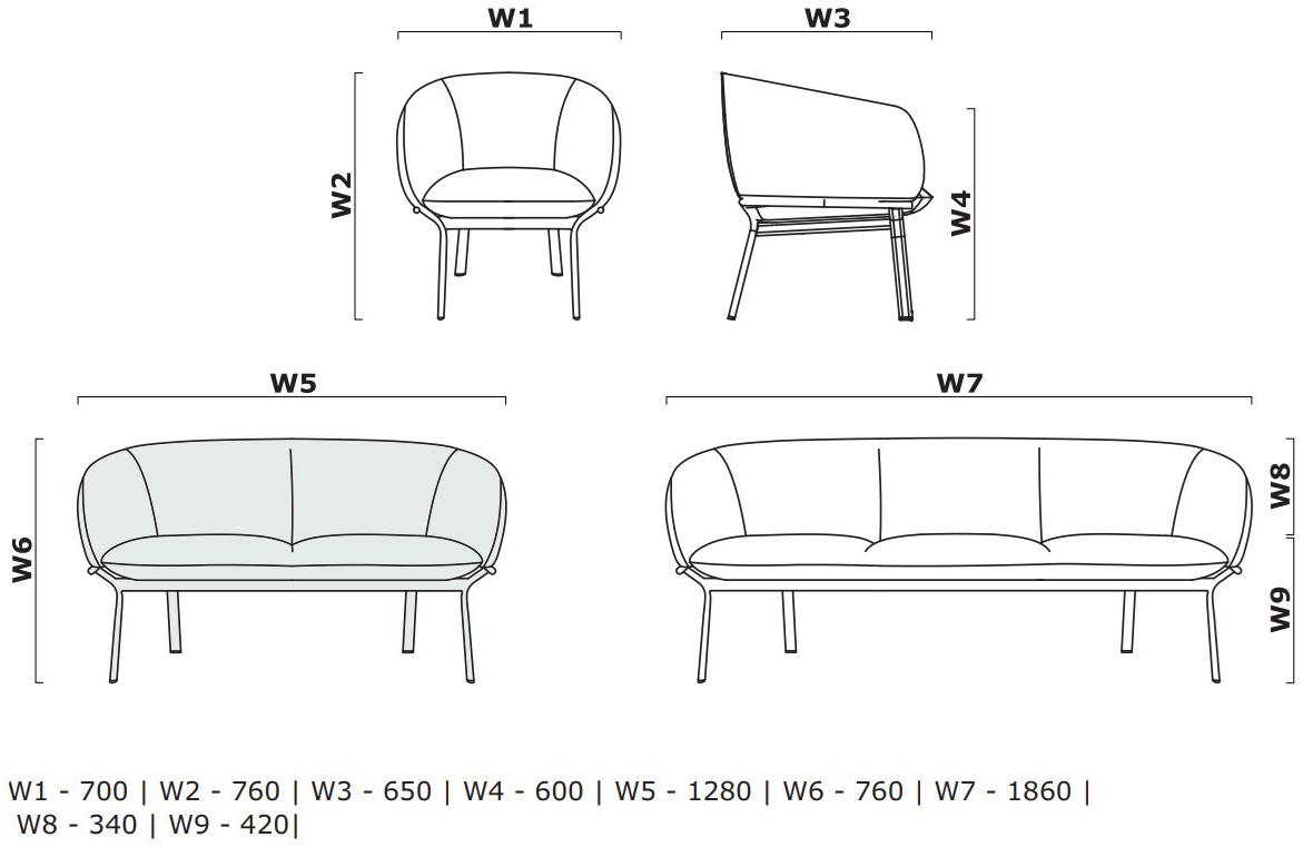 MDD 2-местный тканевый диван Grace sun-id-1507420 - Вид №6