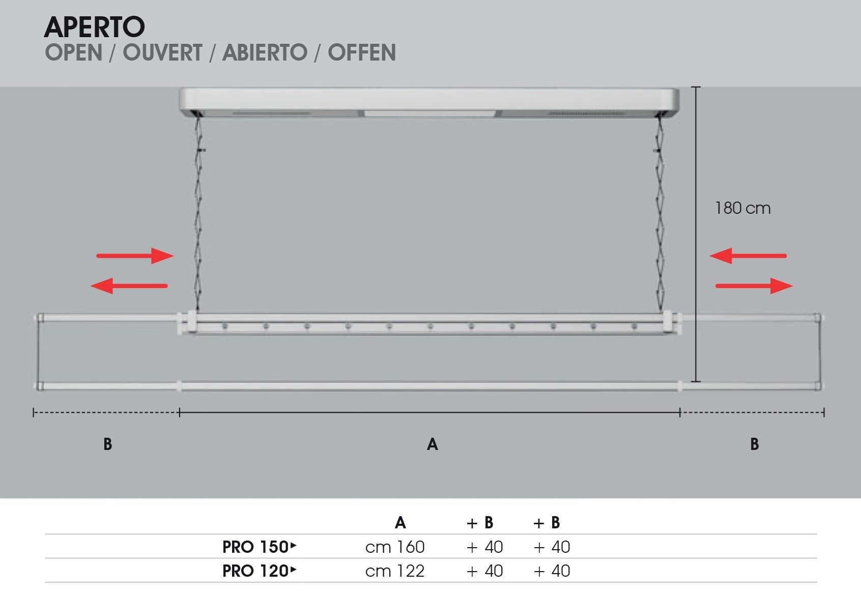 Электрическая настенная сушилка для одежды hi-tech с дистанционным управлением Foxydry FOXYDRY PRO ARCH-00130080 - Вид №5