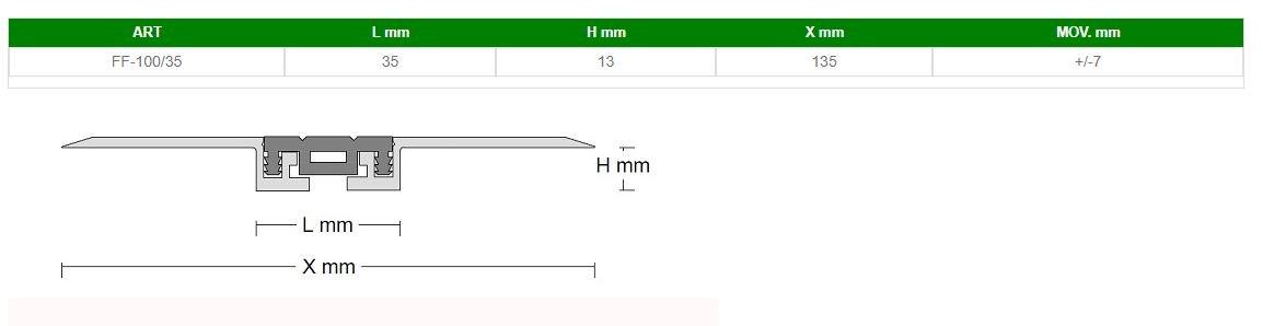 CPR GIUNTI Стык для чистовых полов sun-id-1346527 - Вид №1