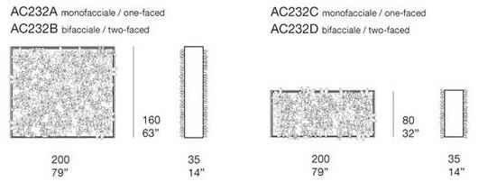Paola Lenti Зеленая стена sun-id-1410931 - Вид №4