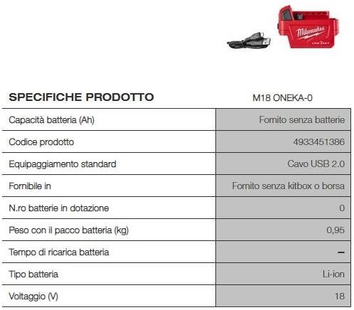 MILWAUKEE Адаптер One-key ™ sun-id-1482027 - Вид №1