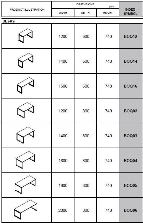 MDD Угловой стол из меламина Ogi sun-id-1441581 - Вид №2