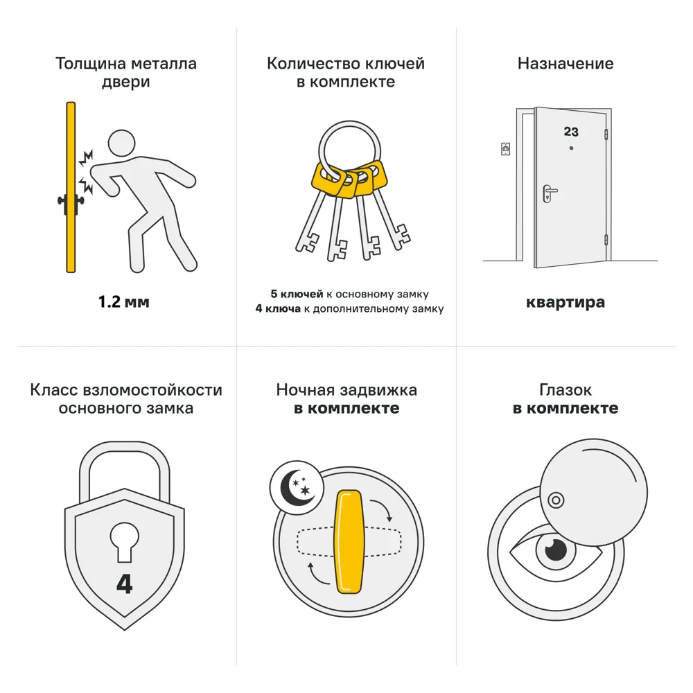 Дверь входная металлическая Грин Классик 95x205 см левая шелк грейдж TOREX STLM-2127797 - Вид №3
