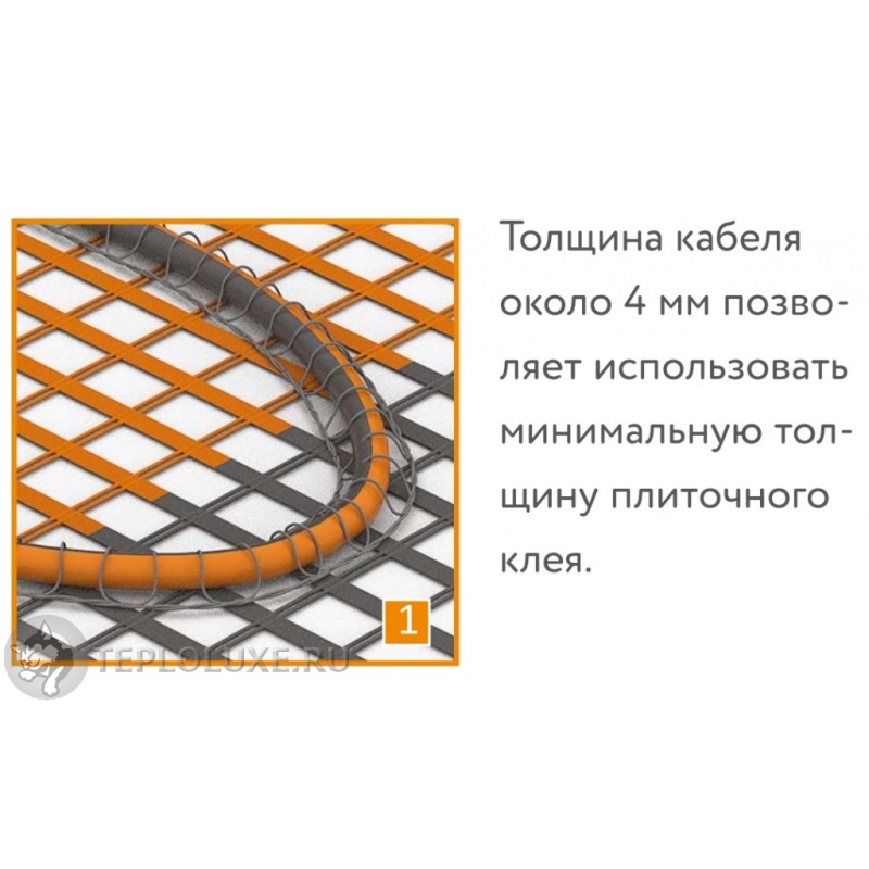Мат греющий Теплолюкс ProfiMat ССТ 540 Вт (0,5 х 6 м) в комплекте с гофротрубкой 4305059016000005 - Вид №3