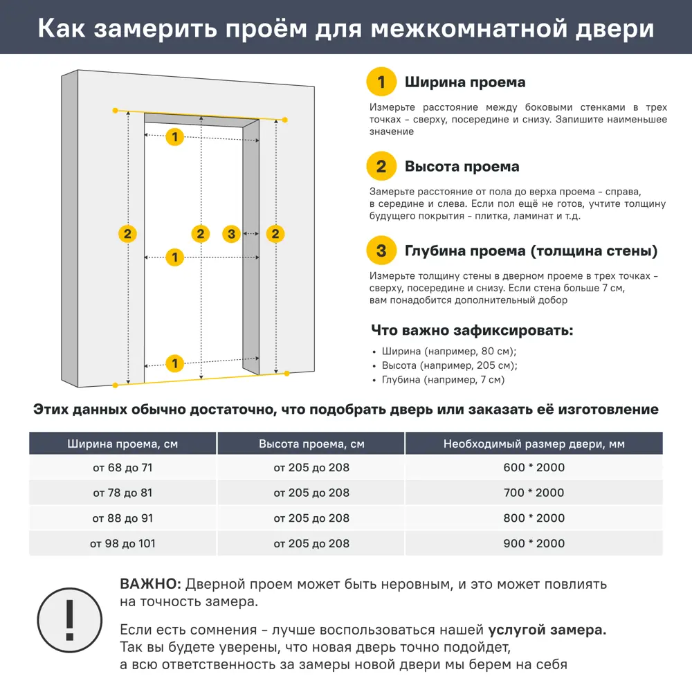 Дверь межкомнатная глухая Комфорт-1 90x200 см эмаль цвет мокко с замком и петлями 89437567 STLM-2105476 RUMAX  - Вид №9