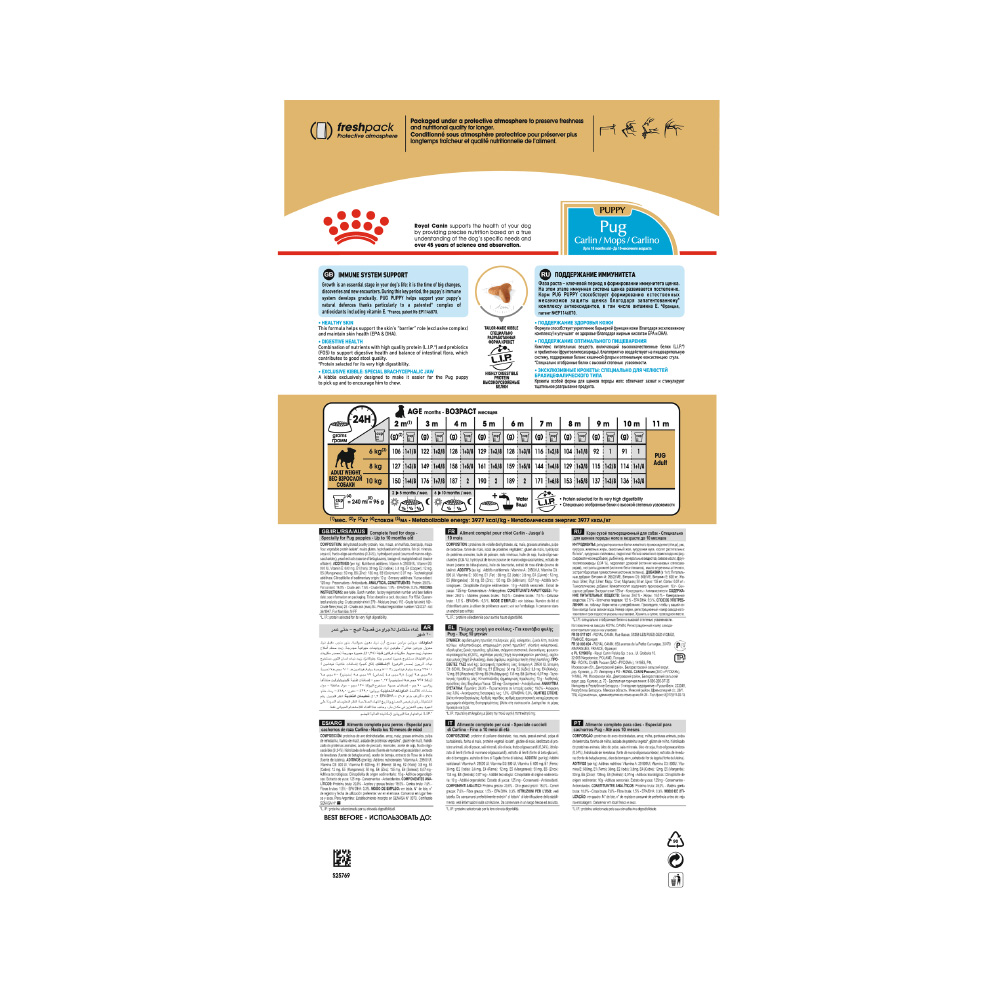 ПР0056350 Корм для щенков Pug для породы Мопс сух. 1,5кг ROYAL CANIN  - Вид №2