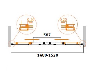 RELAX-VF-2-150/145-P-Bi Душевое ограждения на борт вынны Cezares Китай - Вид №1