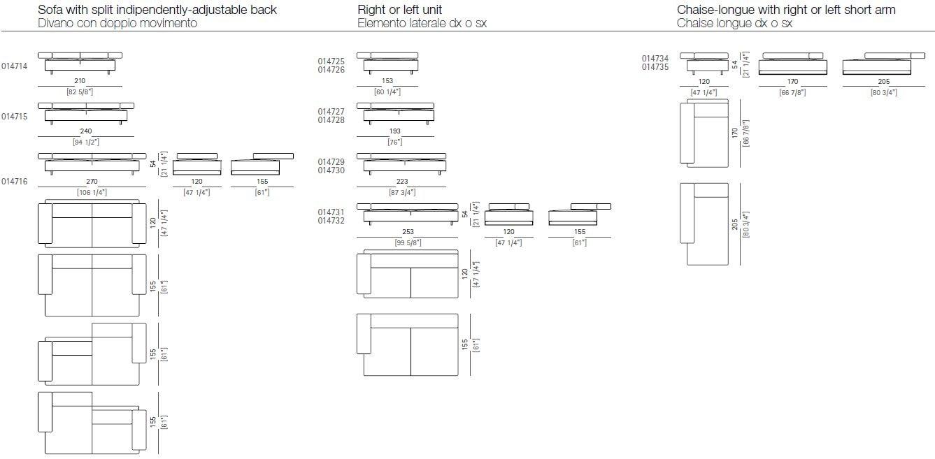 Arketipo Секционный кожаный диван Loft sun-id-1508759 - Вид №1