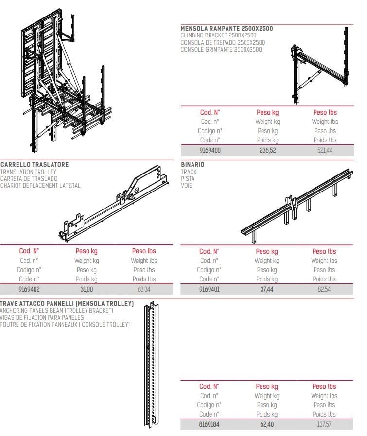 Регулируемые безудержные полки для опалубки Faresin Formwork UCB - MENSOLA RAMPANTE UNIVERSALE ARCH-00077314 - Вид №6