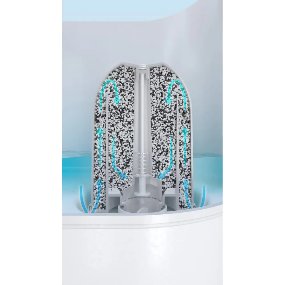 Фильтр Boneco A250 для увлажнителя воздуха Boneco Aqua Pro STLM-2157184 - Вид №2