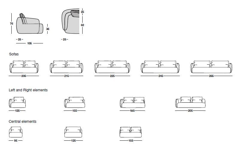 Ткань диван Marac Aland ARCH-00060091 - Вид №7