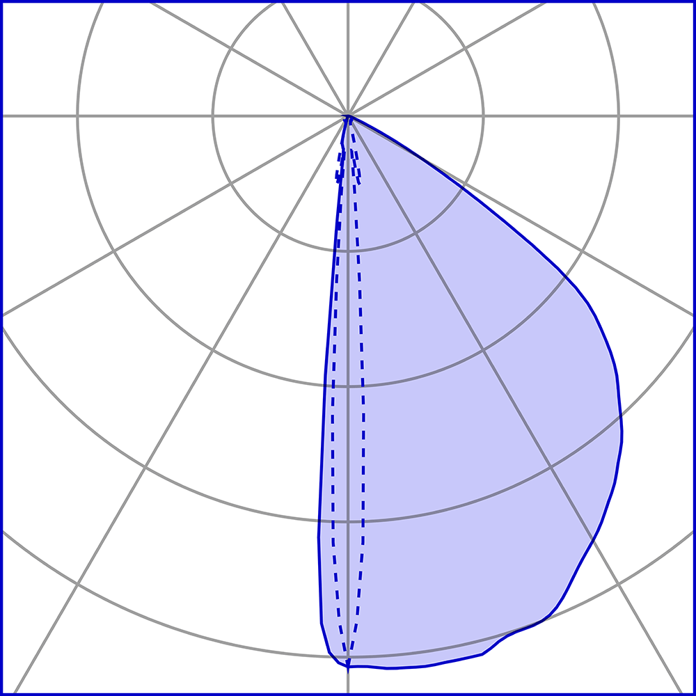 3450606 Светильник встраиваемая в стену / Наружнее освещение Platek MASK  MASK - LED 4000K Asymmetrical - Вид №7