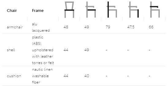 Joli Садовый стул из алюминия с подлокотниками Marguerite sun-id-1407684 - Вид №16