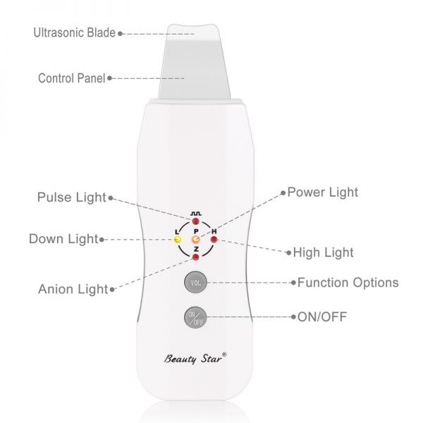 29187 Аппарат для ультразвуковой чистки лица Beauty Star Beauty Star  - Вид №1