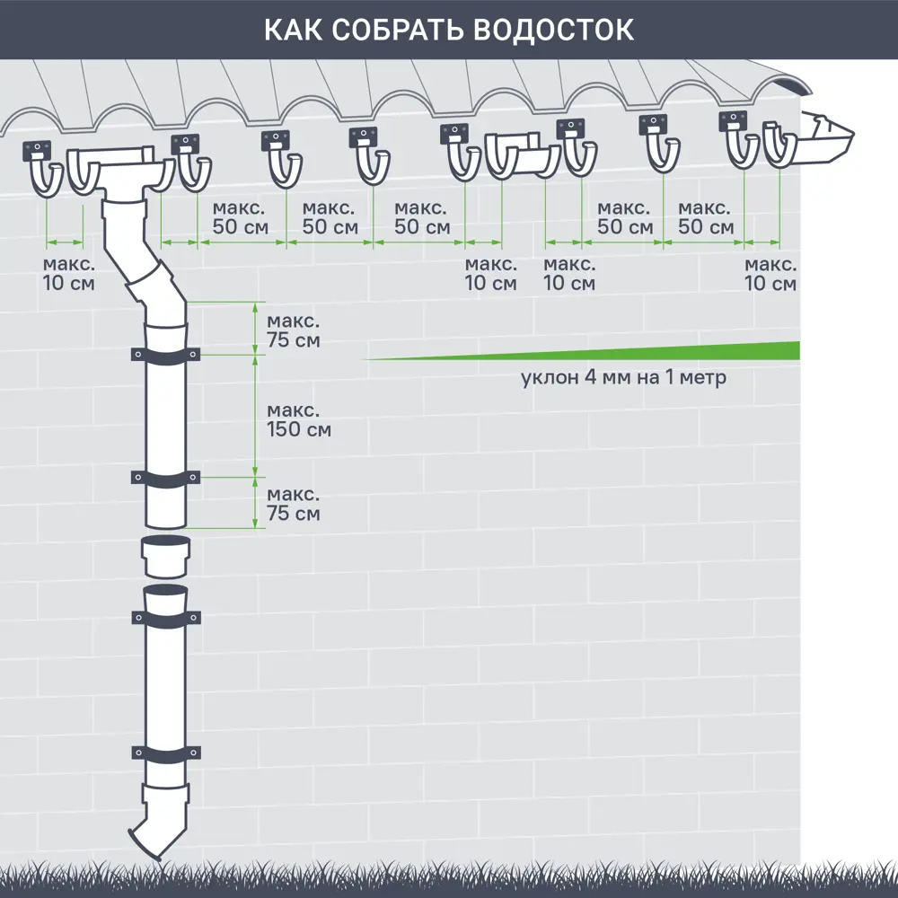 84802179 Отлив Dacha 80 мм 3 м цвет серый STLM-1018978 DÖCKE  - Вид №3