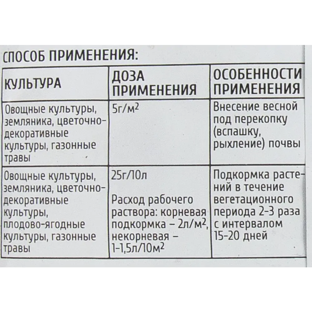 Santreyd Сульфат Магния — универсальное удобрение для растений 0,5 кг 83871622 STLM-0045359 - Вид №2