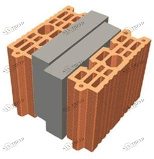 T2D Специальная предварительно собранная деталь под окном Tris® portante - masserano (bi) M740