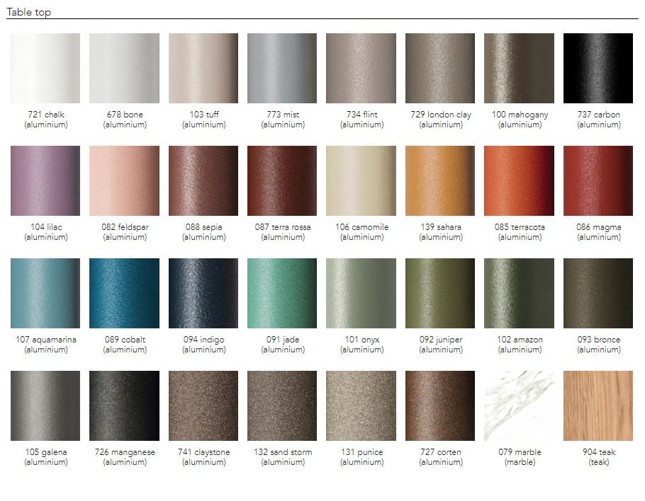 Круглый стол Kettal Roll ARCH-00067551 - Вид №4