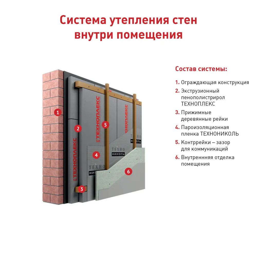 Экструдированный пенополистирол XPS 30 мм Техноплекс 580x1180 мм 0.68 м² 13562117 STLM-2000279 ТЕХНОНИКОЛЬ  - Вид №5