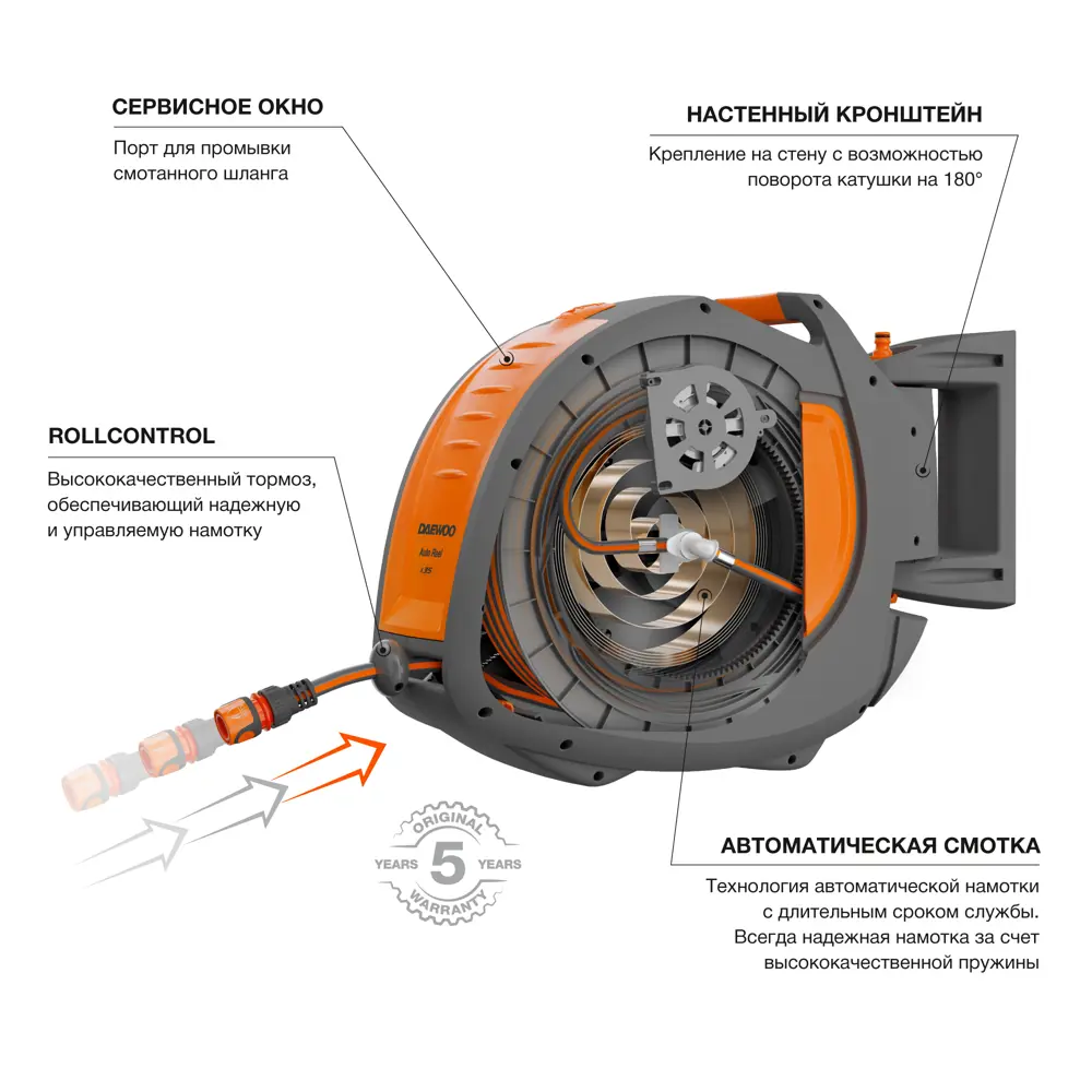 Автоматическая катушка Santreyd для садового шланга с системой смотки 89358816 STLM-0952271 - Вид №1