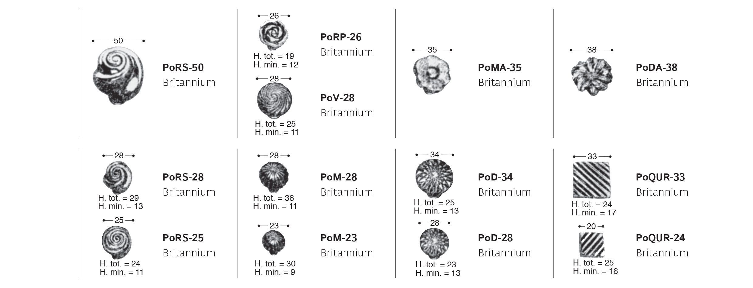 Pomolini in Britannium GIARA ART DESIGN-BRONZE ARCH-00091364 - Вид №17