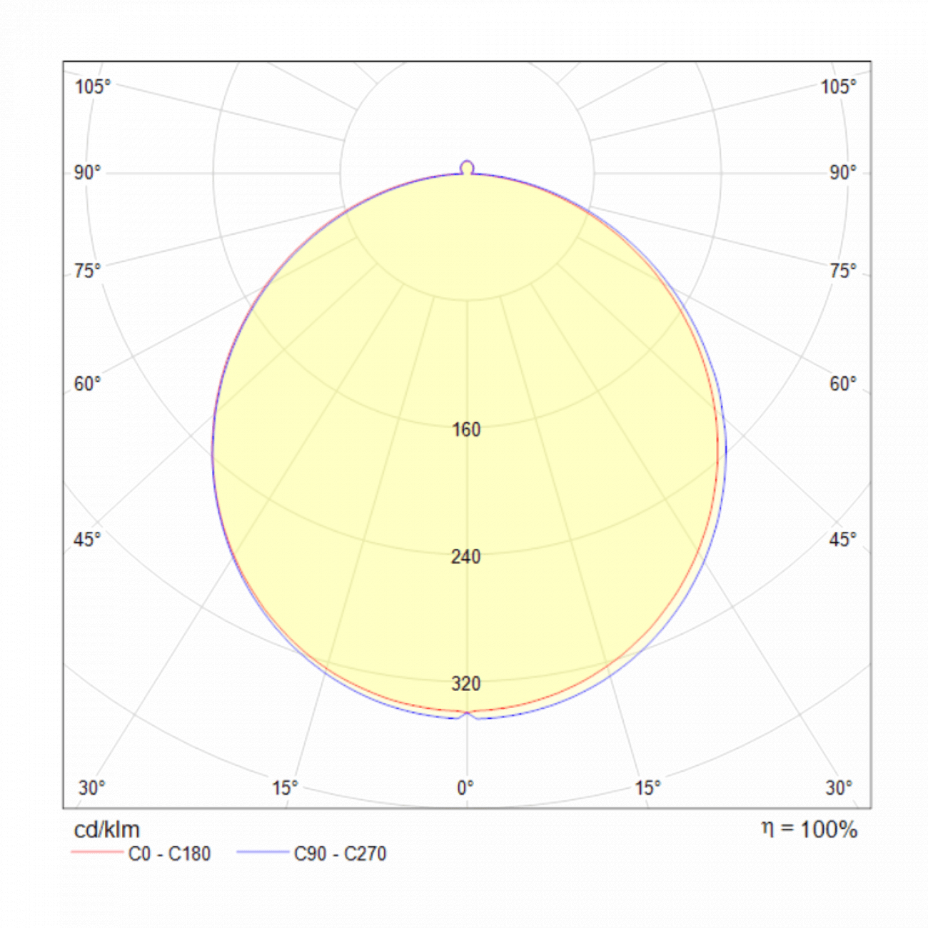 Встраиваемый спот белый Technical Stockton DL016 TECHNICAL DOWNLIGHT 00-3957173 Белый  - Вид №5