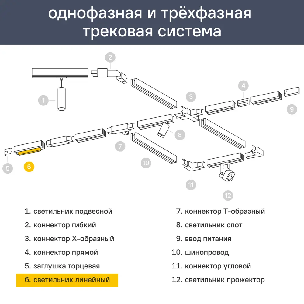 Трековый светильник Decorato светодиодный 16 Вт однофазный 6 м² цвет терракотовый 89394771 STLM-2183052 Divinare  - Вид №4