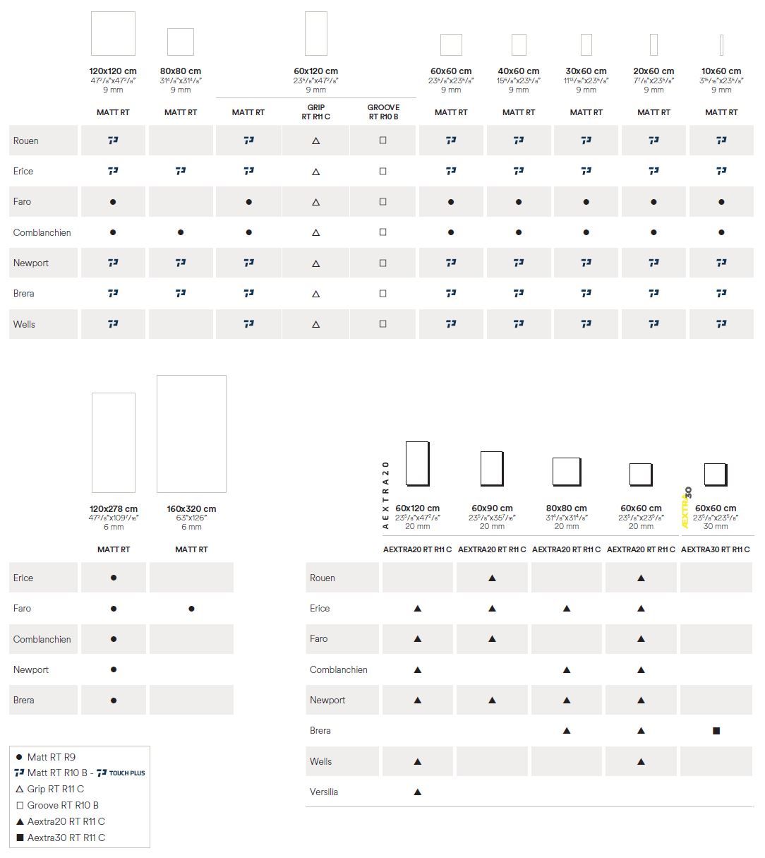 Плитка с эффектом камня из керамогранита Ceramiche Caesar Portraits ARCH-00032277 - Вид №8