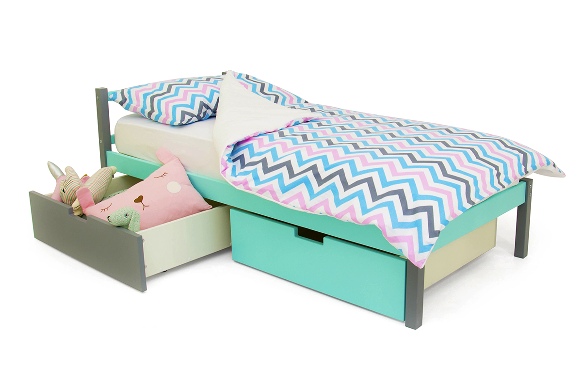 Детская кровать Svogen classic графит, мятная БЕЛЬМАРКО  326811 Голубой;серый Santreyd  - Вид №3