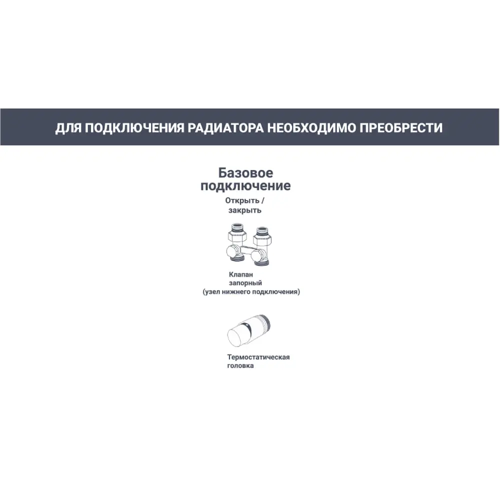Радиатор панельный Kermi Profil FTV220500401R2Y 22 500x400 нижнее правое подключение сталь белый 82939689 STLM-2175585 - Вид №4