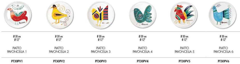 Cerasarda Керамическая тарелка Piatti da collezione sun-id-1366827 - Вид №8