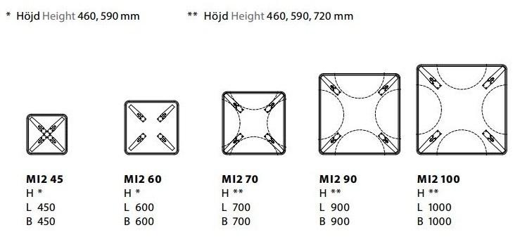 Karl Andersson Квадратный стол из массива дерева Mill sun-id-1504324 - Вид №5