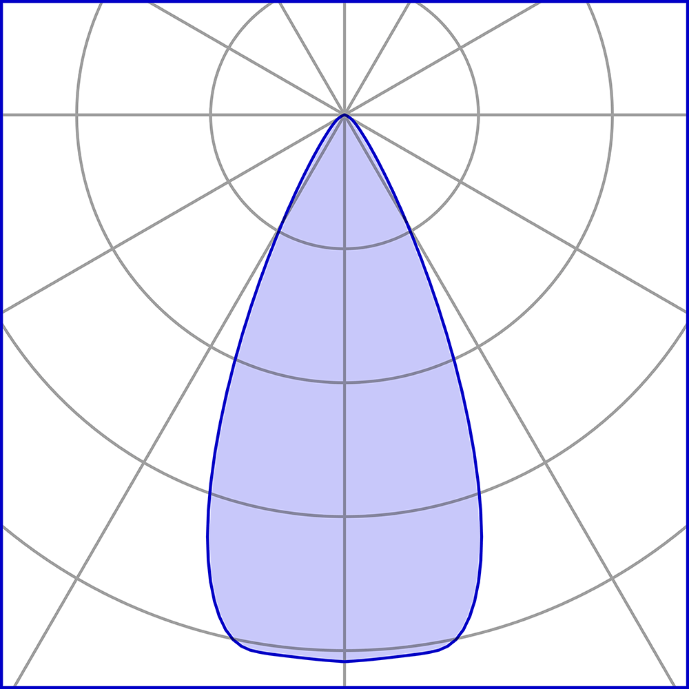 8820268 Проектор Platek TARGET MEDIUM Proiettore  TARGET MEDIUM Floodlight - 8 LED 4000K 48°  - Вид №7
