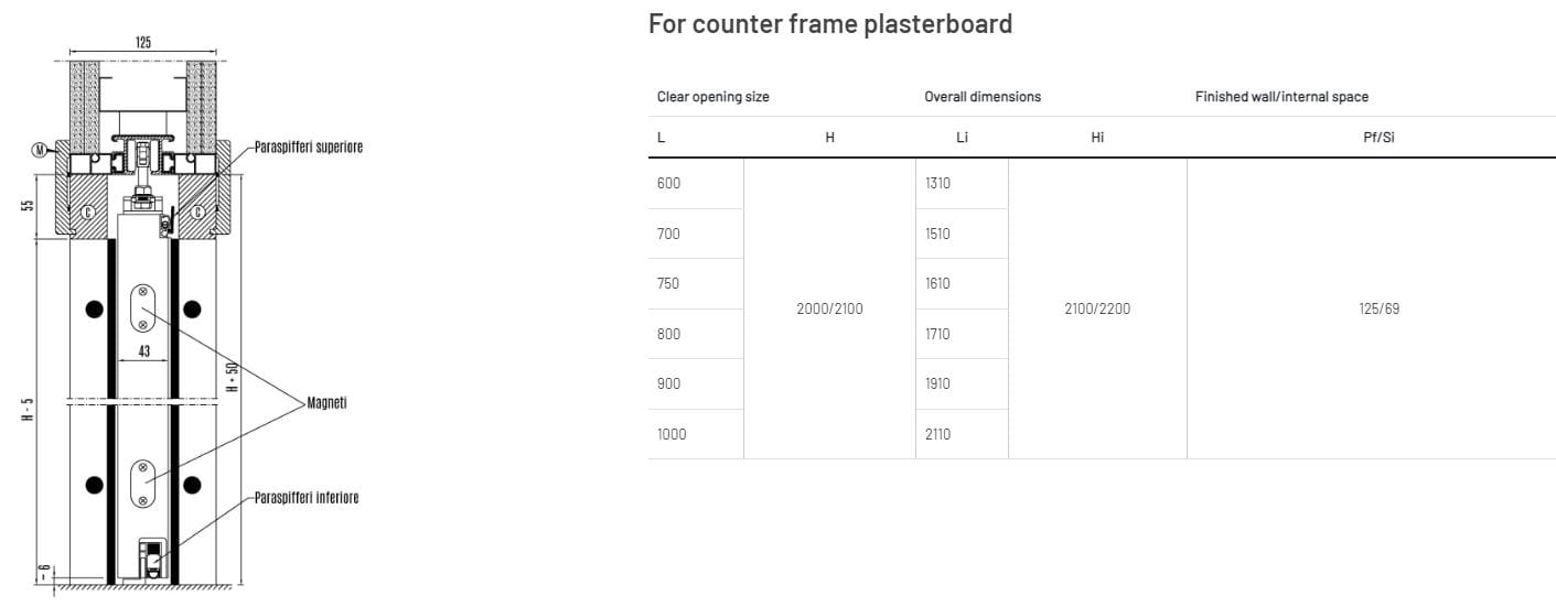 Акустическая дверь Scrigno ACUSTICA SCORREVOLE CON STIPITI ARCH-00071018 - Вид №2