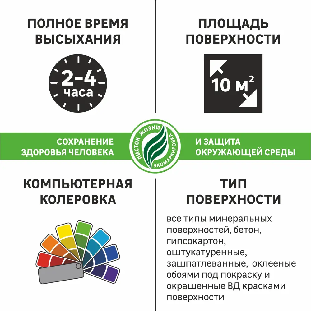 Краска для стен гостиной и спальни Luxens 1 л STLM-2211772 - Вид №1