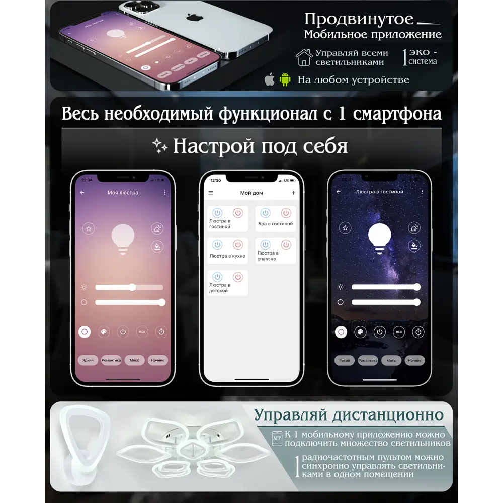 Светильник потолочный светодиодный с пультом управления 4 м² регулируемый цвет света цвет белый Natali Kovaltseva STLM-2138776 - Вид №1
