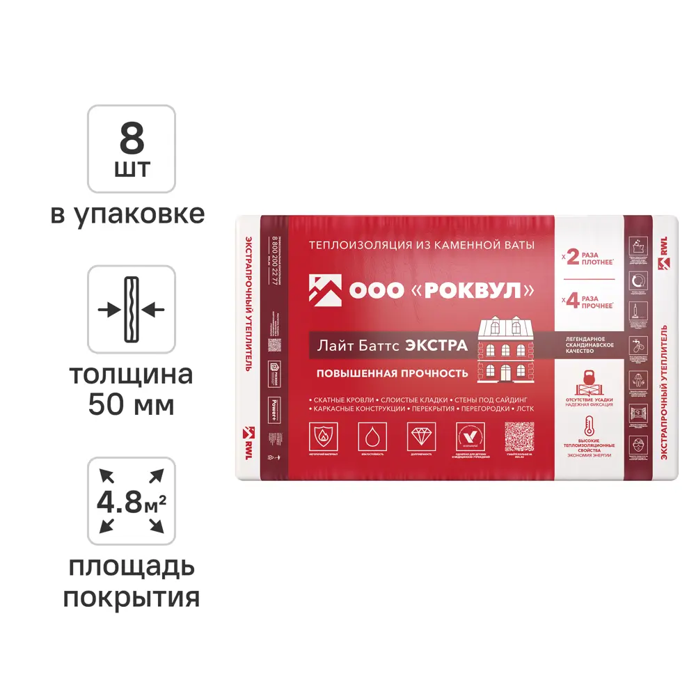 Утеплитель Роквул Лайт Баттс Экстра 50 мм 8 шт 600x1000 мм 4.8 м² 82151664 STLM-2095978 