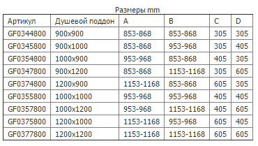 GFB0307801 Душевой уголок Riho Fjord Santreyd - Вид №2