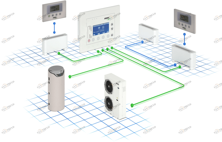 AERMEC Система управления системой кондиционирования sun-id-1426524