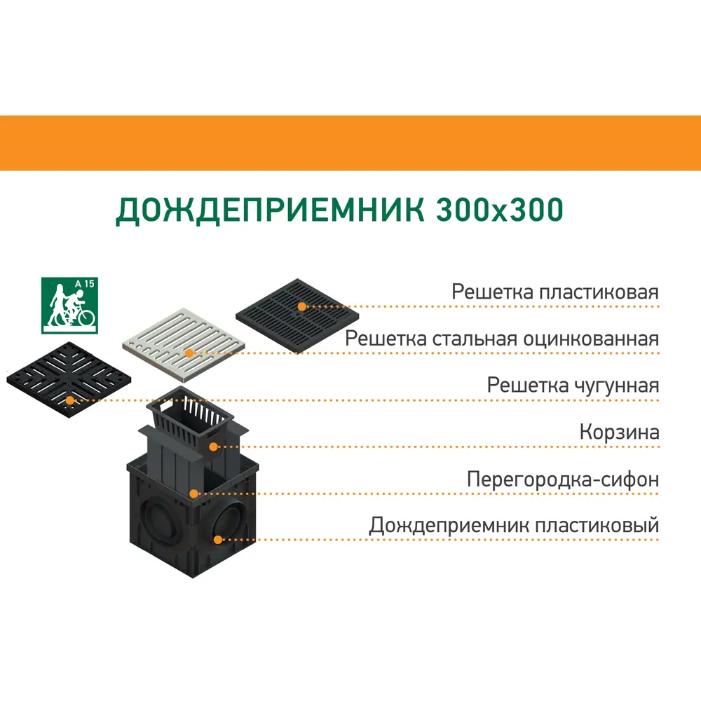 Решетка стальная оцинкованная к дождеприемнику Standartpark Polymax Basic 84347398 STLM-2069493  - Вид №4