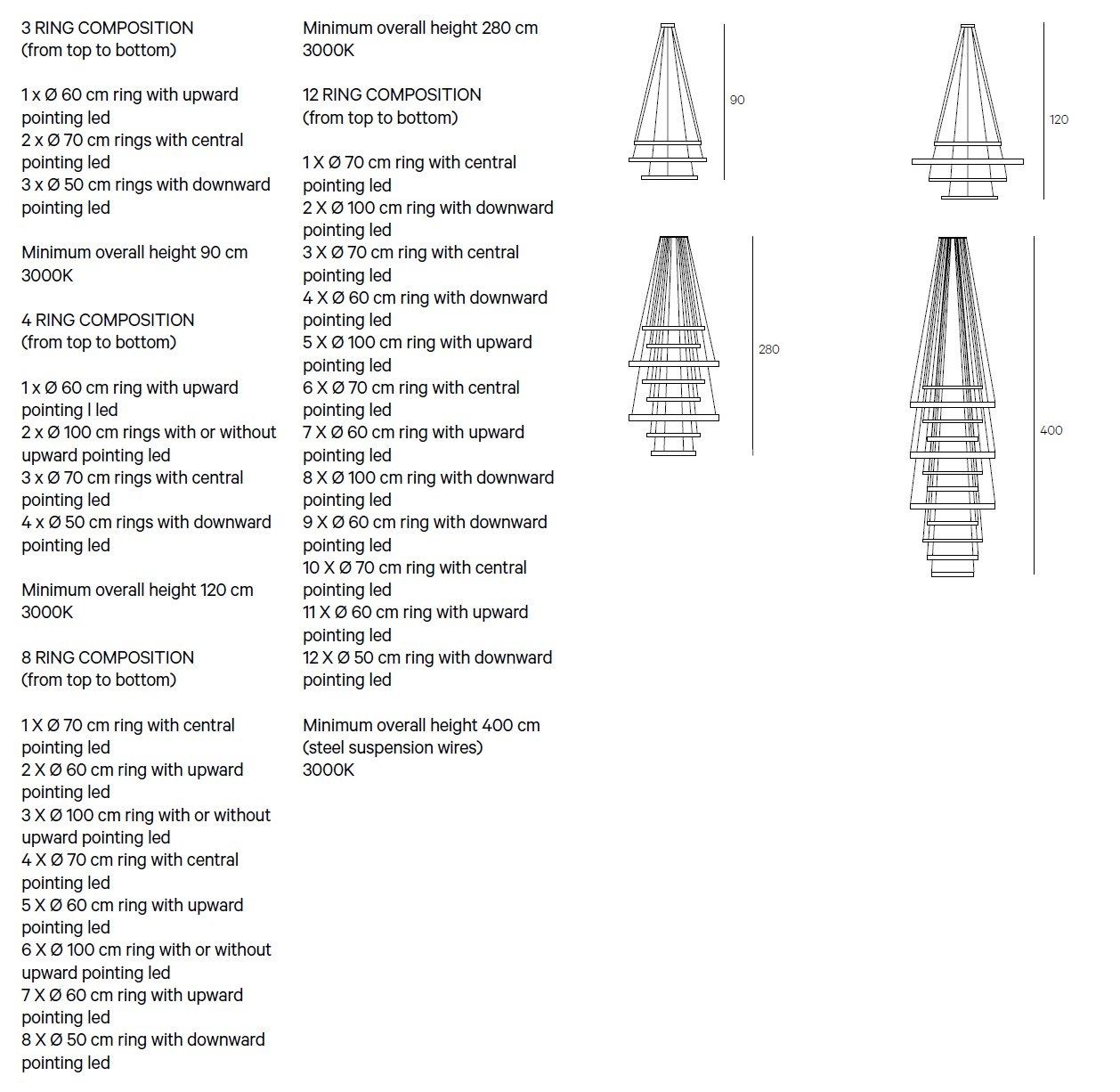 Латунь затемнения светодиодный подвесной светильник Henge Light Rings ARCH-00092192 - Вид №10