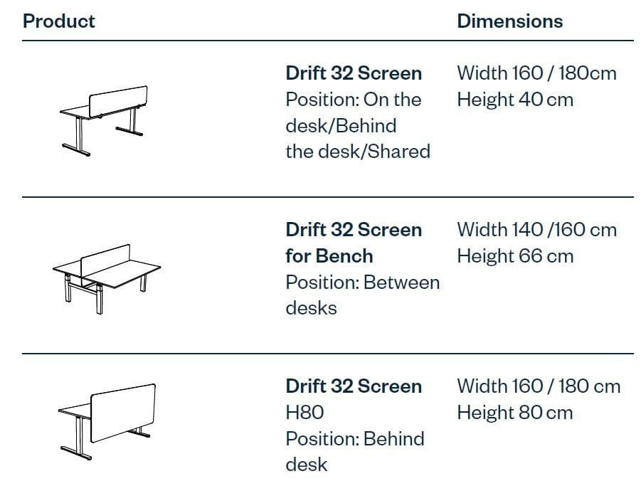 Звукопоглощающая тканевая перегородка для стола Haworth DRIFT 32 ARCH-00072375 - Вид №5