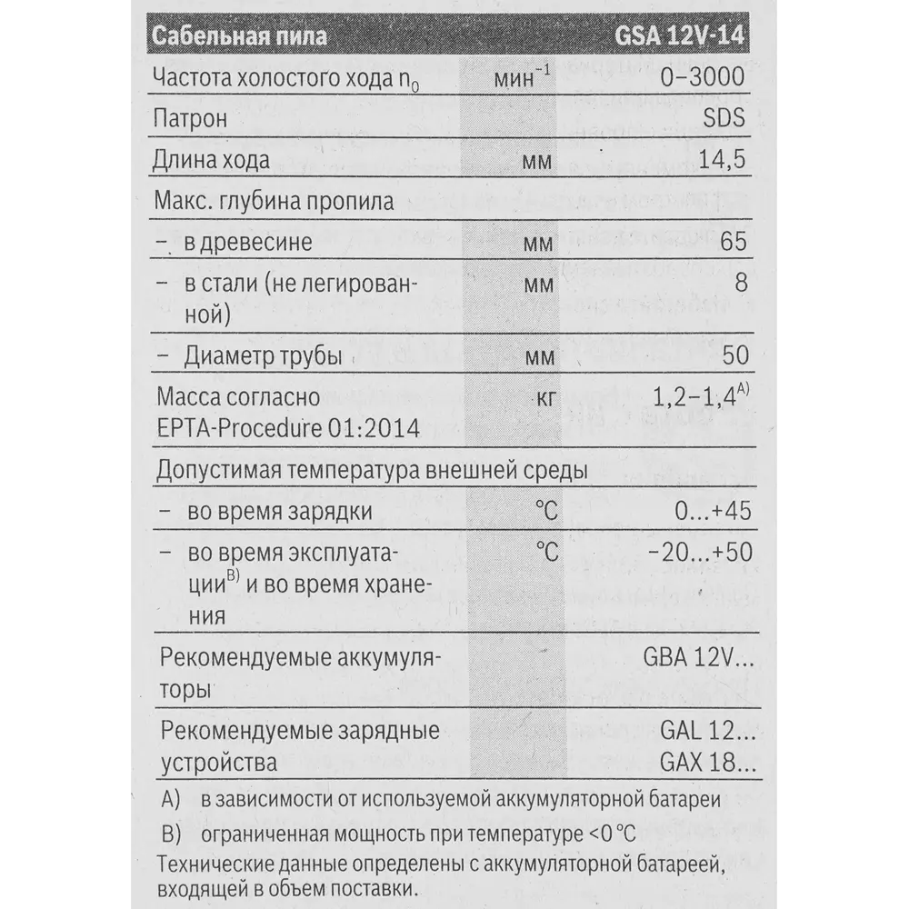 Аккумуляторная сабельная пила Bosch GSA 12V-14 Professional, 060164L902, 12 В без аккумулятора 82041121 STLM-2011962 BOSCH PROFESSIONAL  - Вид №8