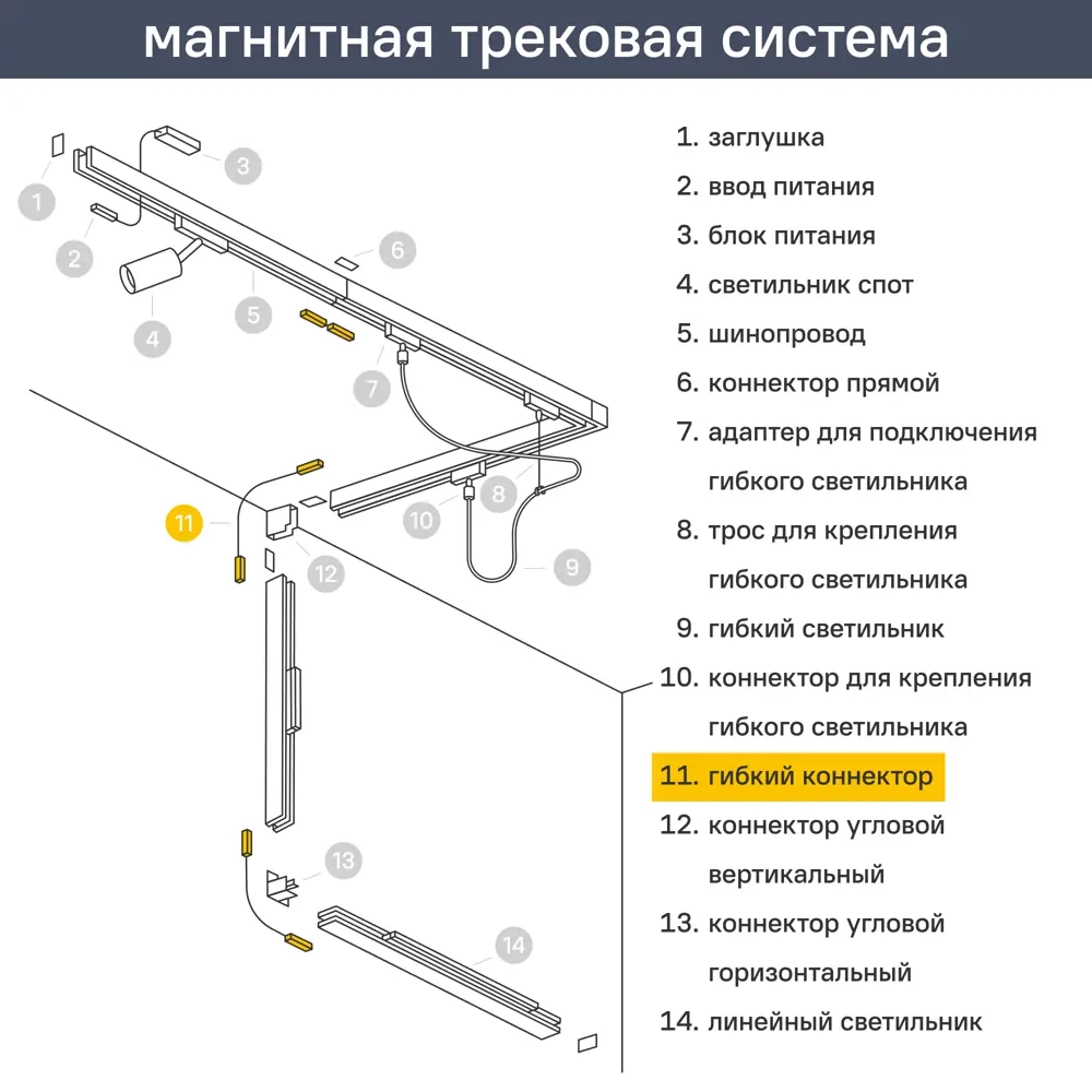 Коннектор Arte Lamp угловой для соединения трека однофазного магнитного цвет белый 85394739 STLM-2209725  - Вид №1