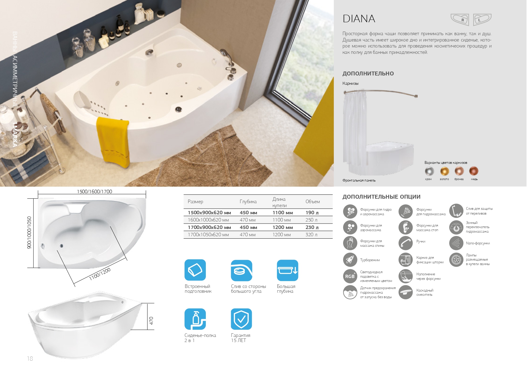 01437 Ванна 1Marka DIANA 170x105 1 Marka DIANA - Вид №8