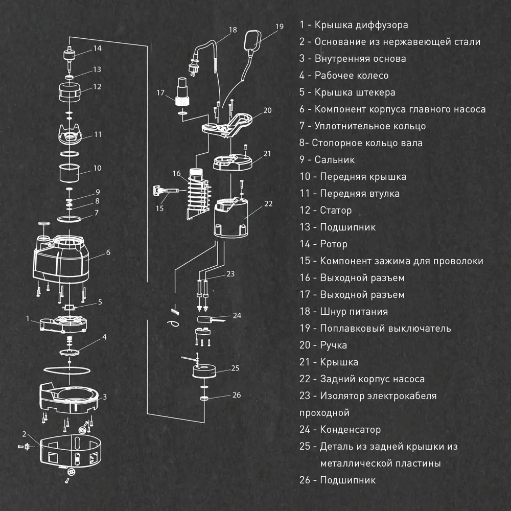Насос погружной дренажный для чистой воды Oasis 166/8, 9960 л/ч Santreyd STLM-2150235 - Вид №9