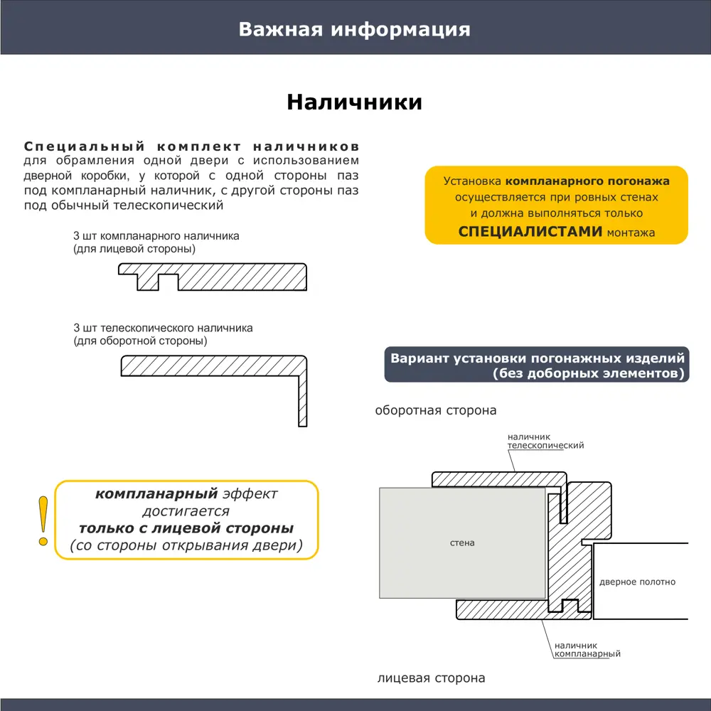Наличник Корсика телескопический 2150x70x8 мм полипропилен цвет орех текстурный (6 шт.) PORTIKA STLM-2025793 - Вид №5