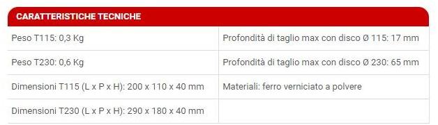 MAXIMA Металлическая защита болгарки Accessori per taglio, carotaggio e levigatura sun-id-1404226 - Вид №2